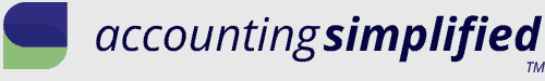 Linear Programming Graphical Method | Accounting Simplified